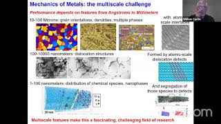 Coupling Atomistics and Discrete Dislocation Dynamics in 3D