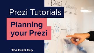 2. Planning your Prezi