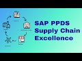 What is S/4 PPDS in Supply Chain?|SAP tutorial for beginners|