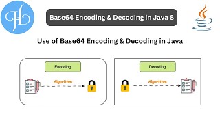 Base64 Encoding and Decoding in Java 8 and It's Types with Examples