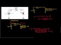 Diodes Approximation Problem