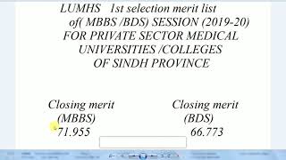 LUMHS 1st merit list for private sector 2019 -20