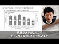 統計から見る住宅ローンの組み方～みんなどうしてる！？返済額・返済期間・金利タイプ～【知らなきゃ損する！住宅ローン】⑬cfp＆社労士が解説！