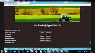 APSSDC Java & Selenium Training : HebeOn Session 9