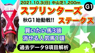 【スプリンターズステークス2021】過去データ9項目解析!!買いたい馬3頭と消せる人気馬1頭について(競馬予想)