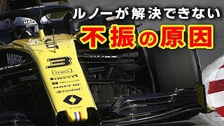 ルノーF1はカスタマーにも勝てず、最速エンジンのまま2021年限りで撤退するのか？