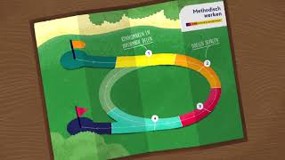 Zó doen wij het: Methodisch Werken