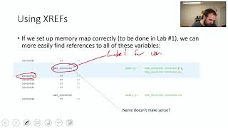 ECED4406 - 0x408   Identifying Functions