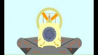 How a hovercraft works