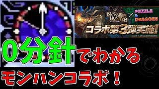 5分でわかるモンハンコラボ【ねててのパズドラ】