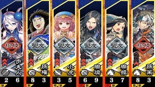 【三国志大戦4 10コスト天下統一戦】だん呉大家族 24