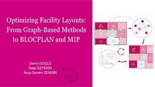 Layout Planning Algorithms - Graph Based Method