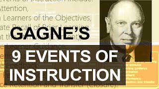 Gagne’s Nine Events of Instruction | Robert Gagne Conditions of Learning | Gagne’s Theory