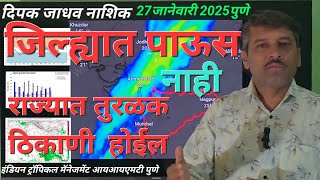 जिल्ह्यात पाऊस नाहीच ,राज्यात काही जिल्हयात तुरळक पावसाची शक्यता  बाकी सविस्तर व्हिडिओ मध्ये...