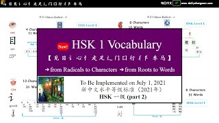 #每日中文 No.2 从部首到汉字，从词根到词：15 Radicals, 57 Characters, 147 Words #常用汉字HSK #HSK1Vocabulary