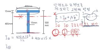 강구조 3-2 단면2차모멘트를 계산하는 두번째 방법