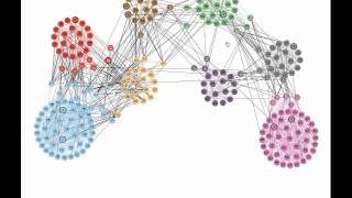 Visualizing Fuzzy Overlapping Communities in Networks