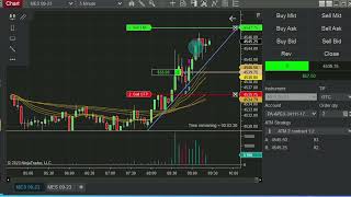 (+ $383 ) Live Trading 6 $50k funded accounts with Apex Trader Funding