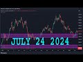 USDJPY Analysis Today | JULY 24 2024 | USDJPY Weekly Forecast | USDJPY Technical Analysis