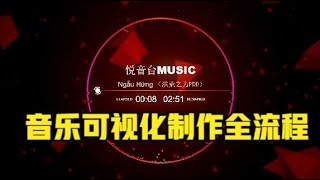 音乐可视化制作全流程，附赠6套给力模板，国内音乐号这不直接起飞嘛