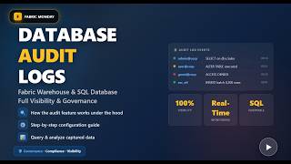 Fabric Monday 105: Fabric Database and Warehouse Audit