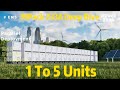 🔧 MPack 233A Deep Dive: 1 To 5 Units | Parallel Deployment |EMS Unified Dispatch
