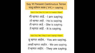 say चा present continuous tense - चालू वर्तमान काळ  ( V4 ) = present participle= saying