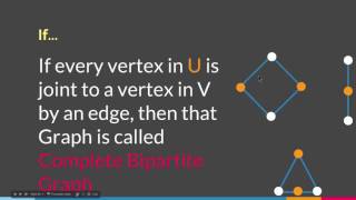 Bipartite Graphs