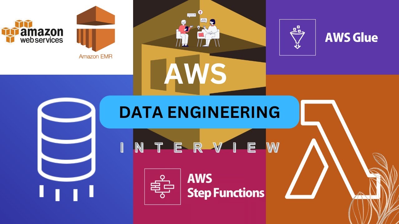 Aws Data Engineering Interview Youtube