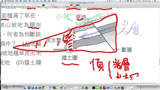 國中地科 平時測驗 環境 山坡地為順向坡的條件