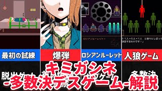 【キミガシネ】神クオリティの無料で遊べるデスゲーム徹底解説！