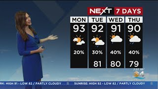 NEXT Weather Forecast - South Florida - Monday 8/22/22