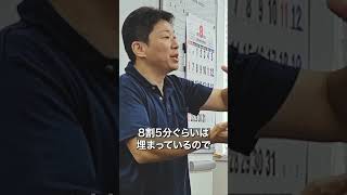 【現状把握】樹脂加工のプロ集団！滝本技研工業の朝礼に密着！vol.226 #朝礼 #名古屋 #現場レポート