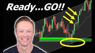 💸💸 PULLBACK ALERT!! (3) Trades for BIG GAINS on Friday!!