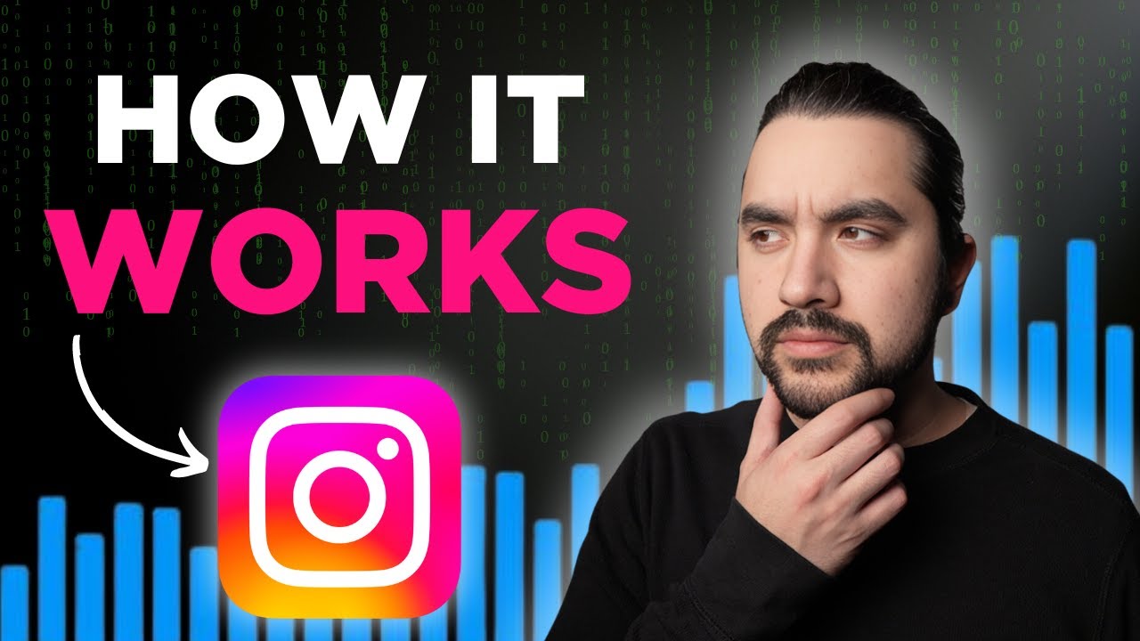 The Truth About The Instagram Algorithm Youtube