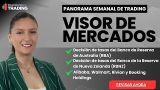 Visor de Mercados 👁️Decisión de Tasas del RBA, RBNZ. Alibaba, Walmart y Rivian.