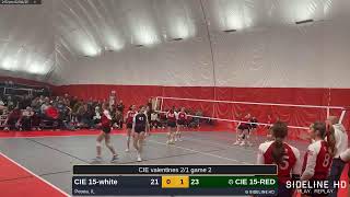 CIE 15-RED vs. CIE 15-white (2025.02.01)