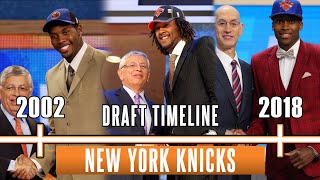 How The New York Knicks WASTED Nearly 40 Draft Picks since 2002