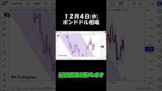 12月4日ポンドドル最新予想切り抜き【海外FX投資】 #shorts