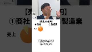 【前編】会社の規模感って売上だけでは見ないほうがいいっていう経営者さんがいるんですけど、税理士としてどう思う？#shorts #税理士  #税理士事務所  #税  #士業  #会社