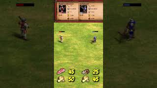 Hand Cannoneer vs Arbalester (AoE2) #Shorts