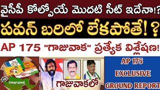 Gajuwaka Constituency: వైసీపీ కోల్పోయే మొదటి సీట్ ఇదేనా!? || పవన్ బరిలో లేకపోతే!? || AP 175 Analysis