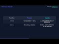Python datetime Module Explained in 90 Seconds