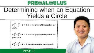 DETERMINING IF AN EQUATION IS A CIRCLE, POINT, OR HAS NO GRAPH | PROF D