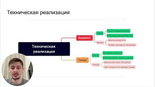 КП на редизайн сайта opeo.ru