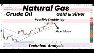 Natural Gas Possible Double Top | Next Move ! | Gold | Silver | Crude Oil | Technical Analysis