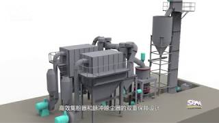 How Does SCM Ultrafine Grinding Mill Complete Superfine Powder  Production