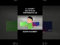 wise debit card revolut card hong kong atm cash withdrawal showdown how not to be abused