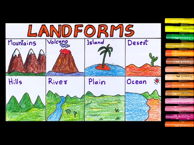 Different Types Of Landforms Drawing Landforms Drawing Easy 47 Off Different Types Of Landforms Drawing Landforms Drawing Easy 47 Off