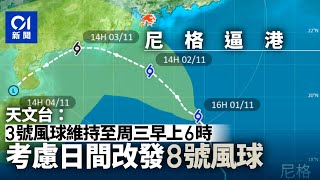 尼格風球｜八號風球　最新天文台颱風路徑實時更新